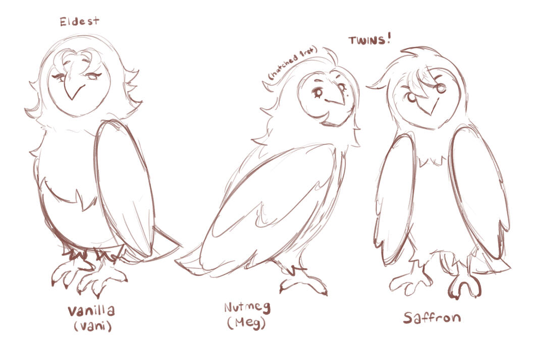 Ramel's Siblings
